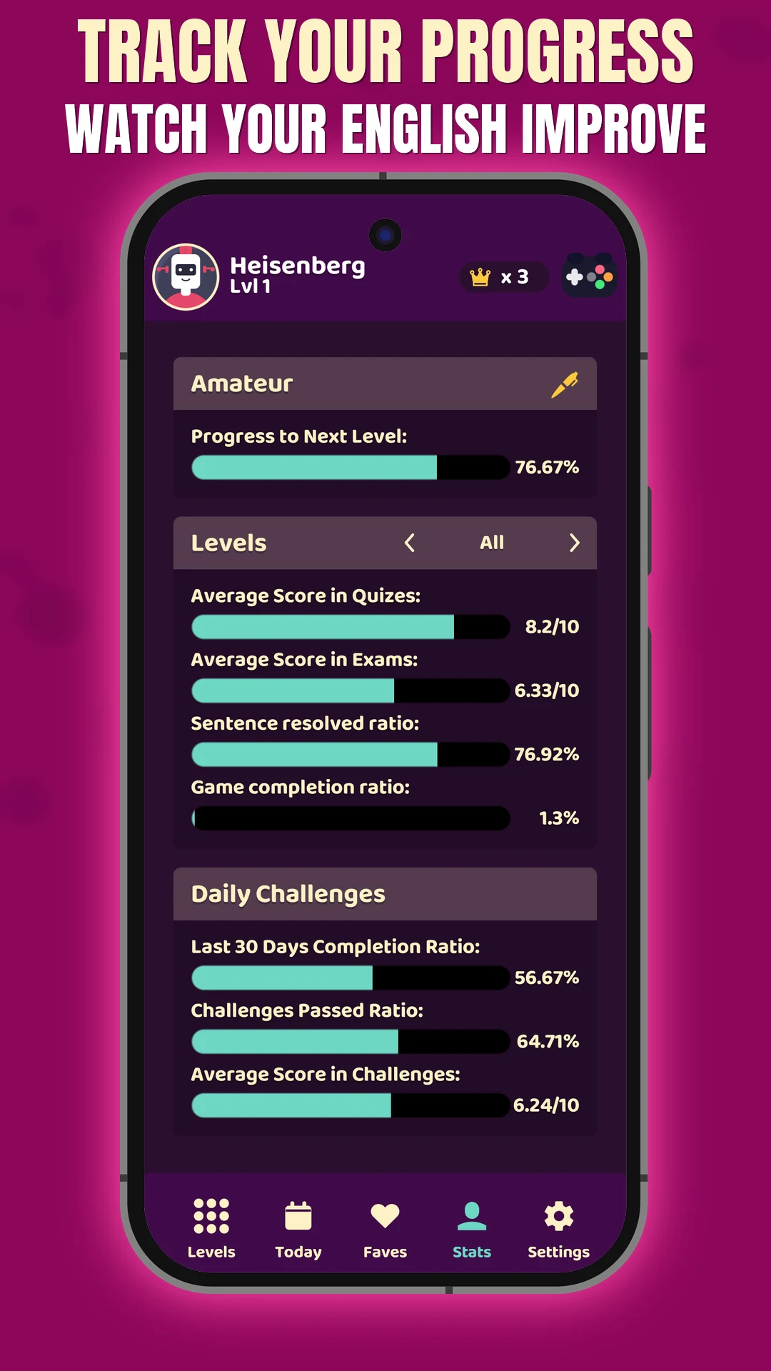Learn English Sentence Master screenshot